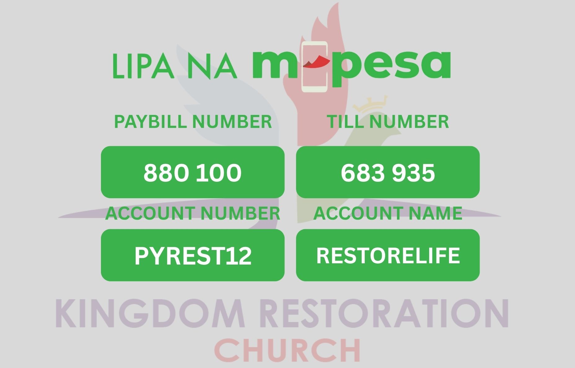 Image illustrating how to pay offering